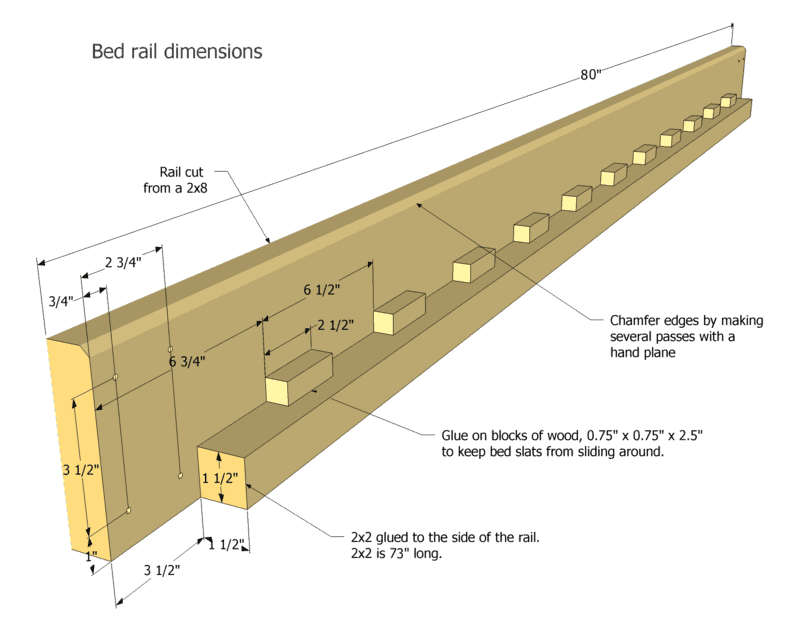 Picture Plans To Build Bunk Beds